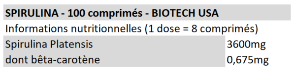 Biotech USA – Spirulina