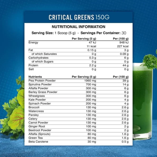 CRITICAL-GREENS-nutrition-information_1