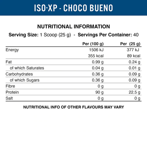 ISO-XP-1kg-Nutritionals-1000x1000_480x480