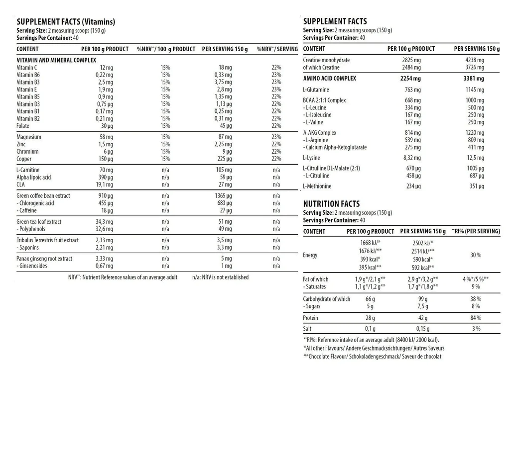 metabolic_mass_nutrition_facts_all_1_1024x