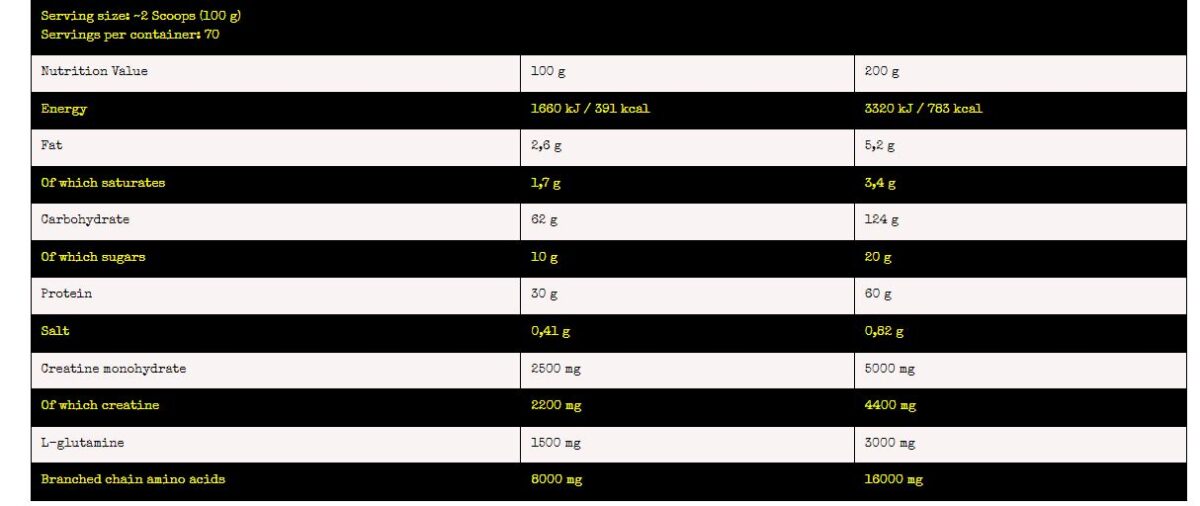 ATOMIC MASS GAINER nutrition facts