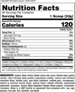 Animal Whey Protein 2.3 Kg Nutrition facts