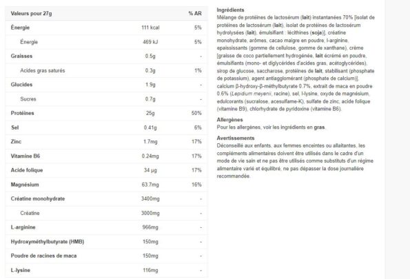 Anabolic Iso+Hydro