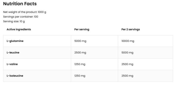 BCAA + Glutamine 1000 g